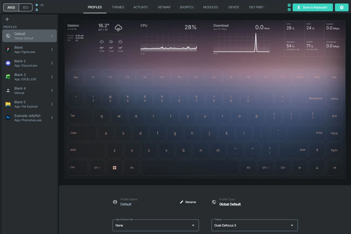 Flux Keyboard imagery